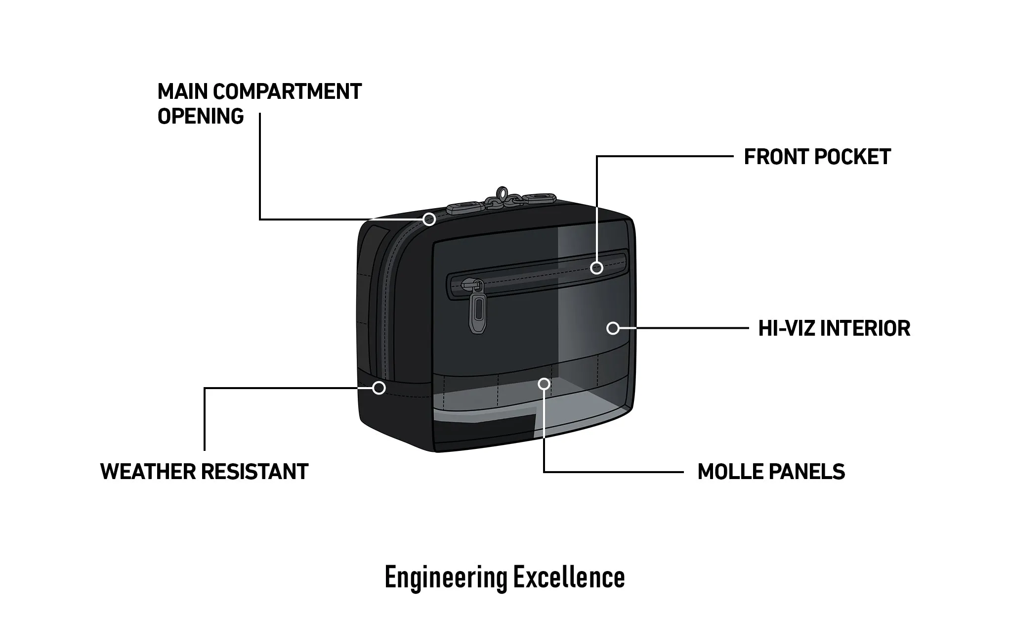 1L - Incognito BMW Motorcycle Tool Bag