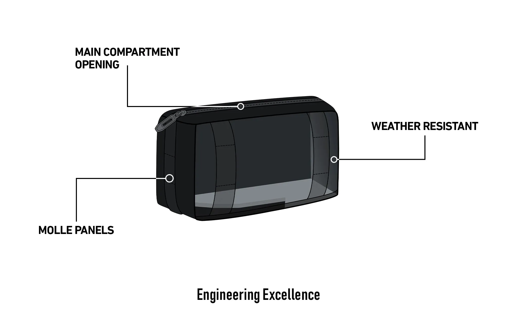 2L - Patriot Motorcycle Tool Bag