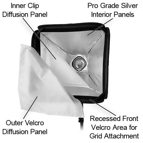 Fotodiox Pro Foldable Softbox PLUS Grid (Eggcrate) with Novatron Speedring for Novatron FC-Series, M-Series, and Compatible Strobes