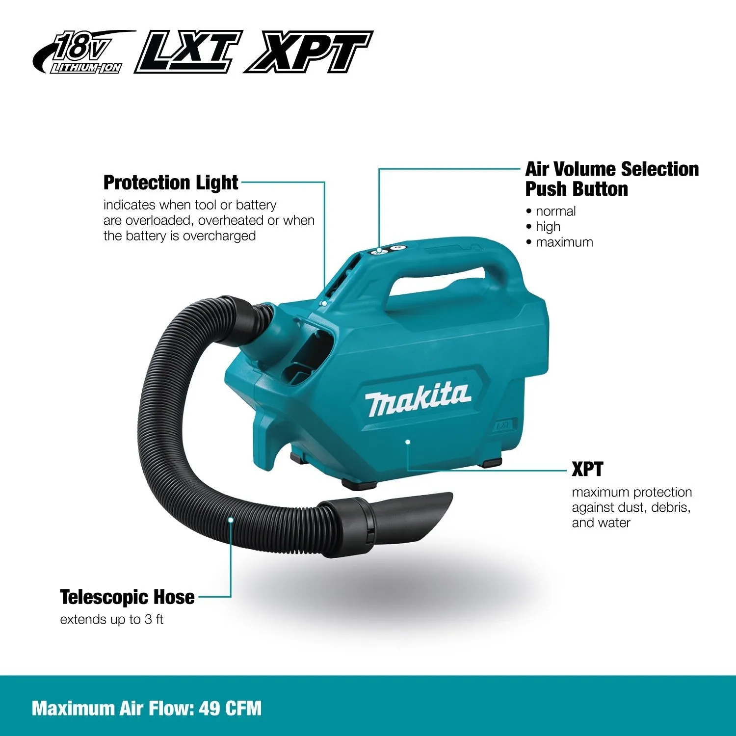 Makita DCL184Z - 18V LXT Vacuum Cleaner (500ml)