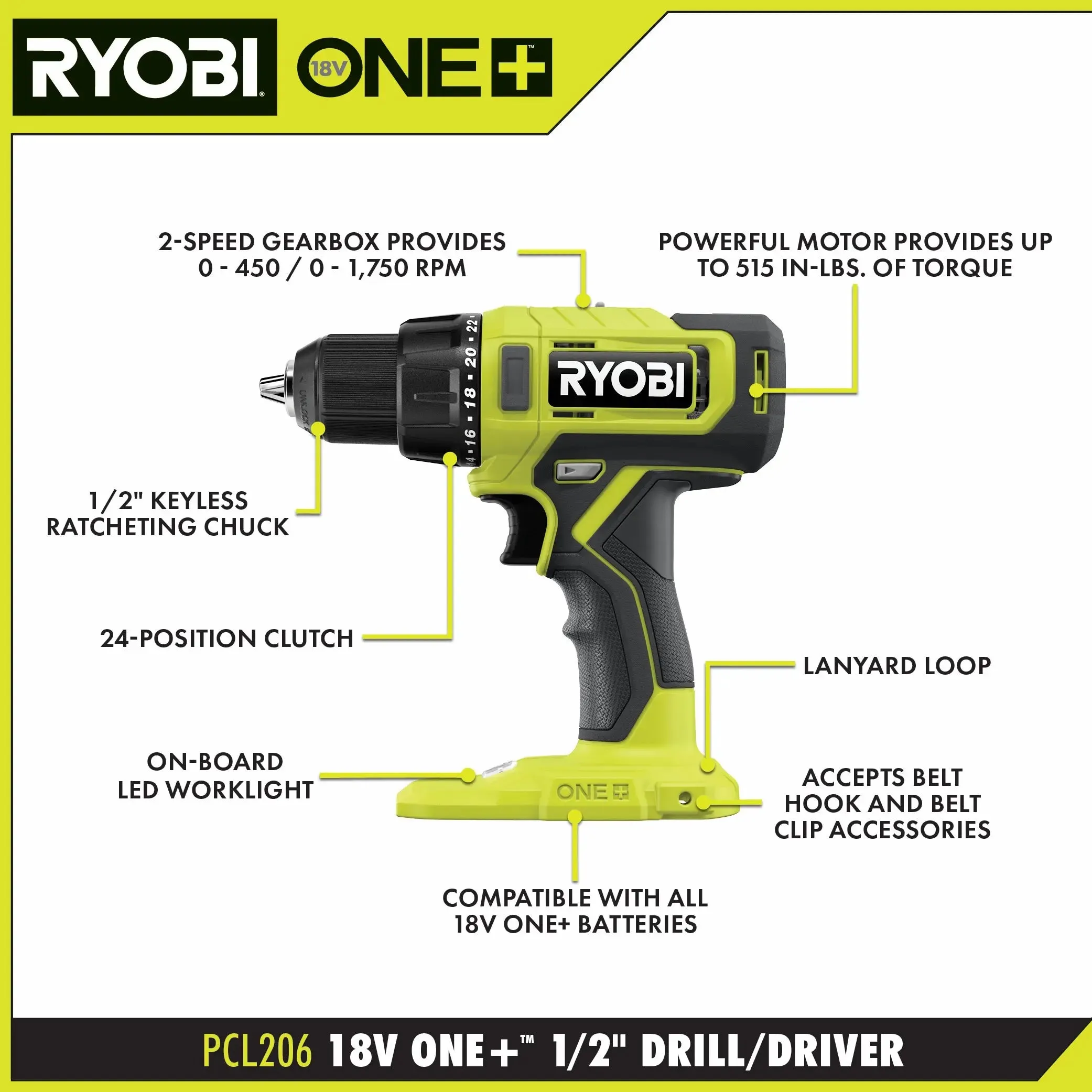 Open Box -  RYOBI ONE  18V Cordless 2-Tool Combo Kit with Drill/Driver, Circular Saw, (2) 1.5 Ah Batteries, and Charger