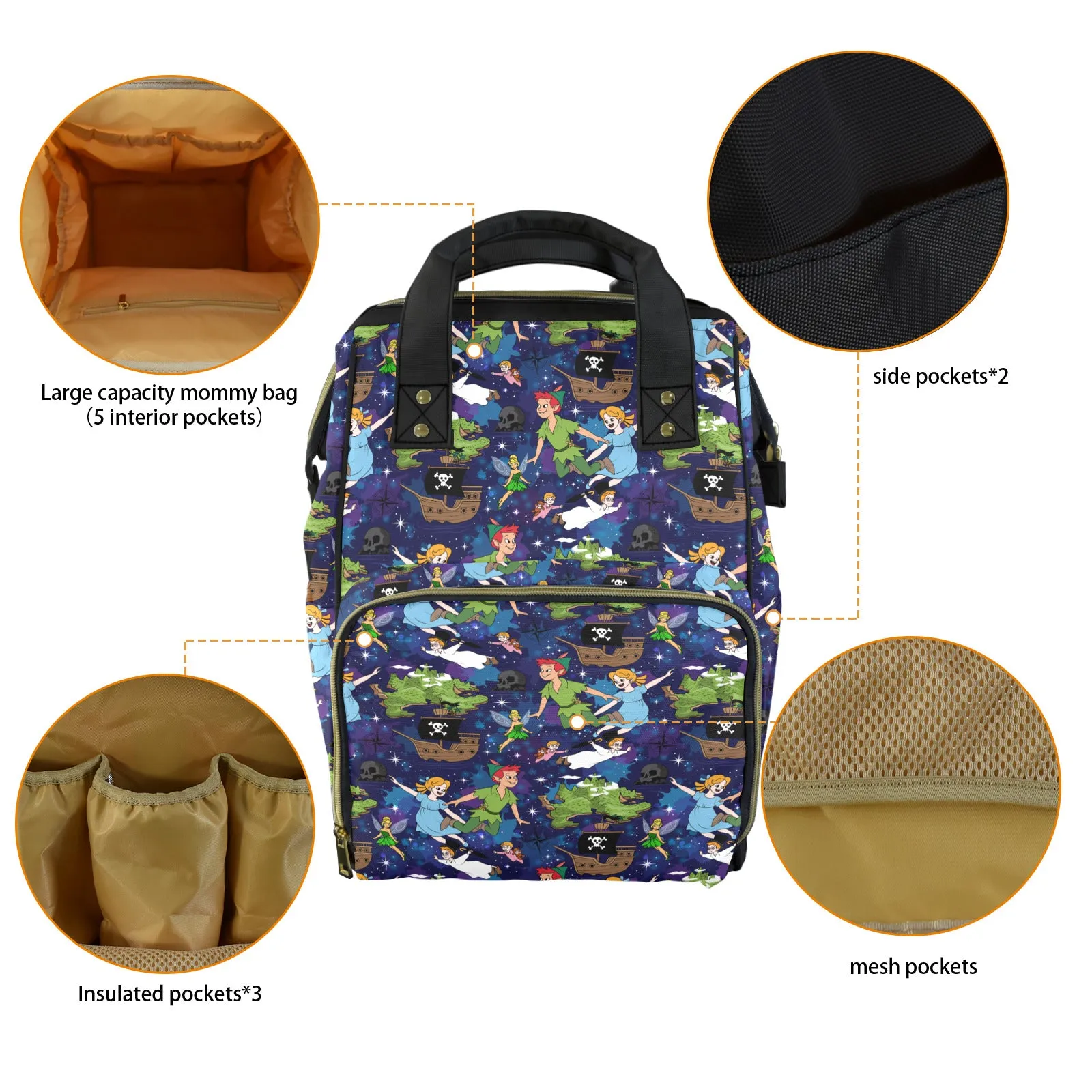 Peter Pan Multi-Function Diaper Bag