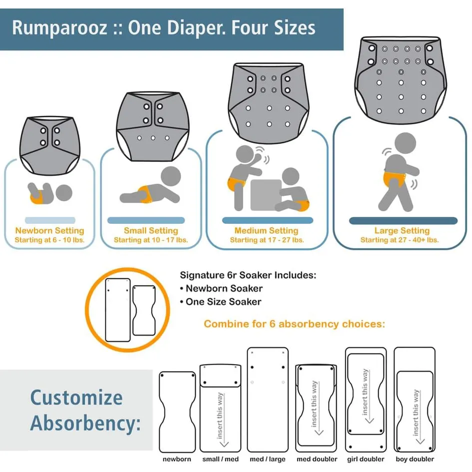 Rumparooz One Size & Lil Joey Newborn Starter Cloth Diaper Bundle with Hemp